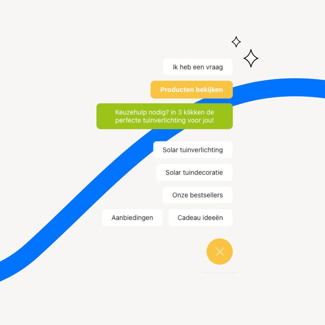 Professional webshop with LeadBot