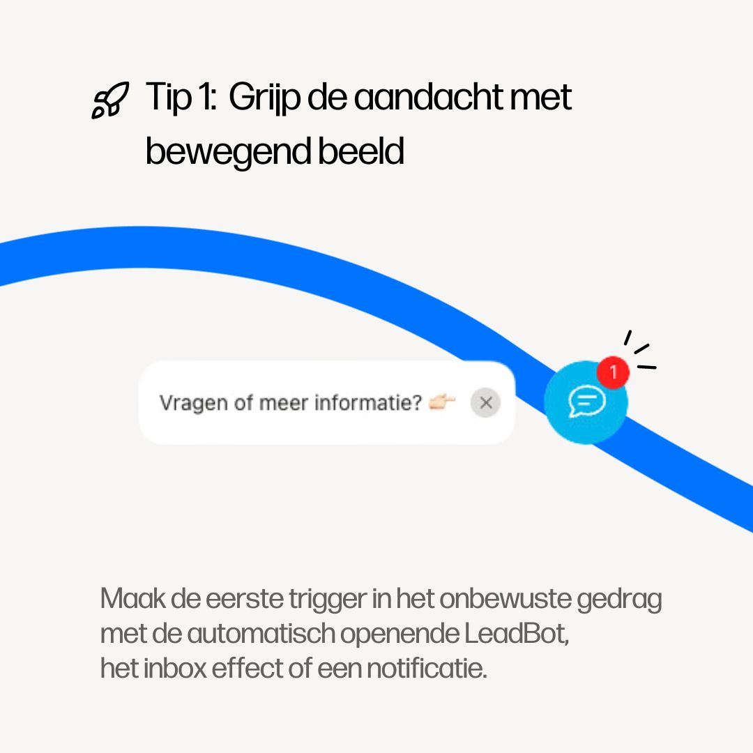 Neuromarketing and LeadBot โ moving images